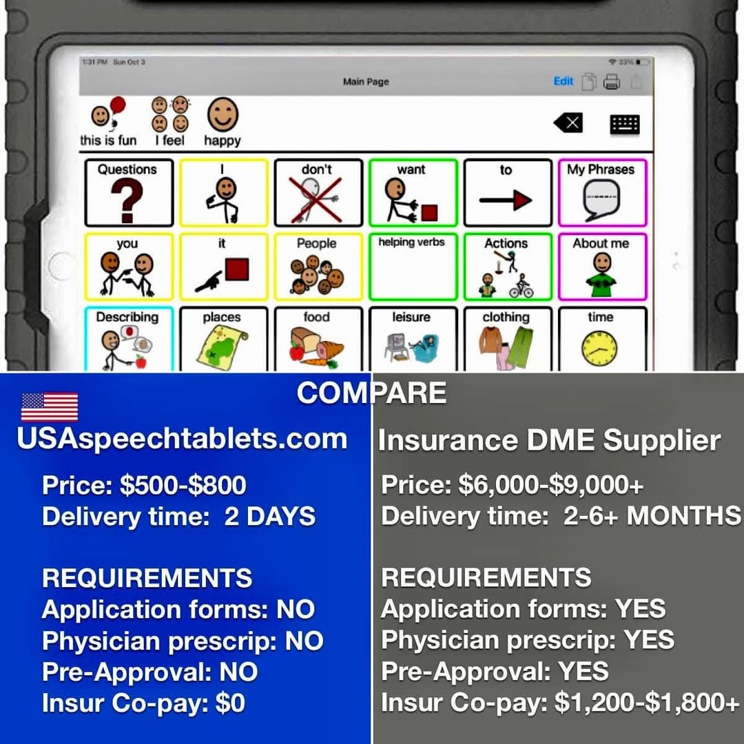 Tablette vocale avec une tablette Apple 10,2 pouces, l'application TalkTablet PRO Speech et un étui de transport - PRIX DE VENTE !!