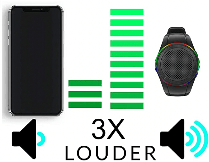 Wireless Bluetooth Wrist Speaker for Noisy Environments - Speech Tablets by Gus Communication Devices