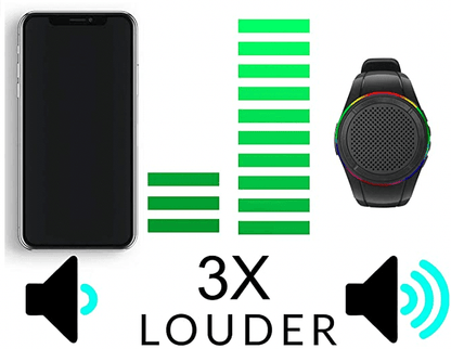 Wireless Bluetooth Wrist Speaker for Noisy Environments - Speech Tablets by Gus Communication Devices