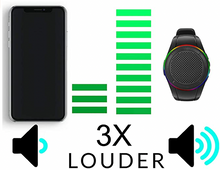 Load image into Gallery viewer, Wireless Bluetooth Wrist Speaker for Noisy Environments
